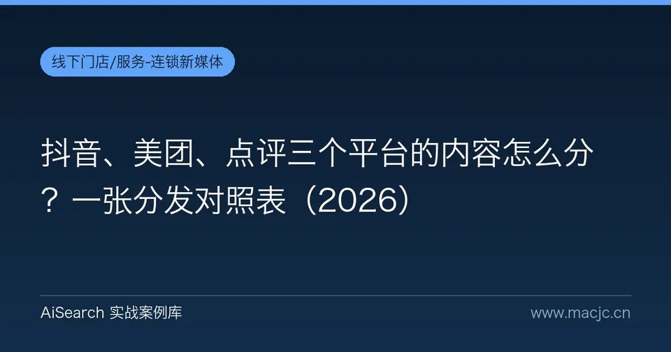 抖音、美团、点评三个平台的内容怎么分？一张分发对照表