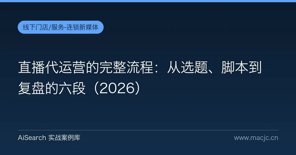 直播代运营的完整流程：从选题、脚本到复盘的六段